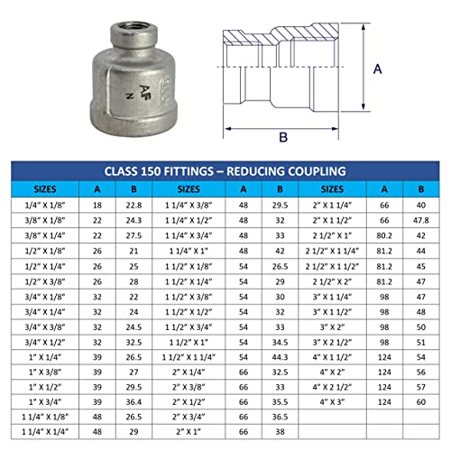 AF Hydro Stainless Steel SS316 Reducing Coupling Pipe Fitting, 3/4" NPT x 1/2” NPT Female Thread, Pressure Rating up to 150 PSI, Class 150 Reducer Connector Adapter, 2 pcs in a pack - size: 3/4" NPT x 1/2” NPT