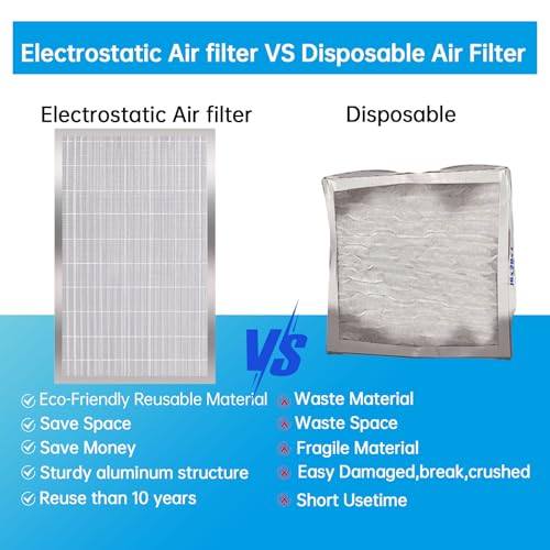UBeesize 16x25x5 Air Filter Reusable Washable - size: 24.7" x 15.8" x 4.3"