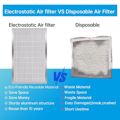 UBeesize 16x25x5 Air Filter Reusable Washable - size: 24.7" x 15.8" x 4.3"