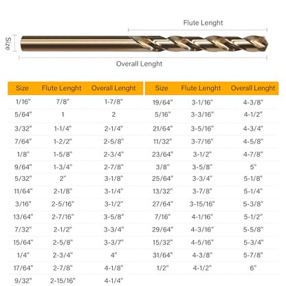 M35 Cobalt Drill Bit Set, 29Pcs High Speed Steel Twist Jobber Length Drill Bit Kit for for Hardened Metal, Stainless Steel, Cast Iron, Wood and Plastics with Index Storage Case, 1/16" - 1/2" - style: 29PCS