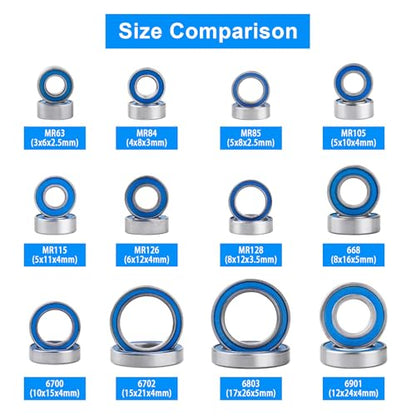 10pcs MR115-2RS Ball Bearings - Miniature Deep Groove Ball Bearing Double Blue Rubber Sealed Chrome Steel for RC Cars/Planes/Drone/Robotics and Small Electric Motors(5x11x4mm) - size: 5x11x4mm MR115-2RS