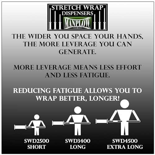 SWD4500 Extra Long Handle Stretch Wrap Dispenser (1)