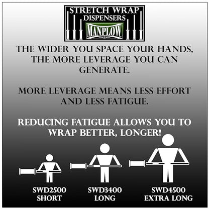 SWD4500 Extra Long Handle Stretch Wrap Dispenser (1)