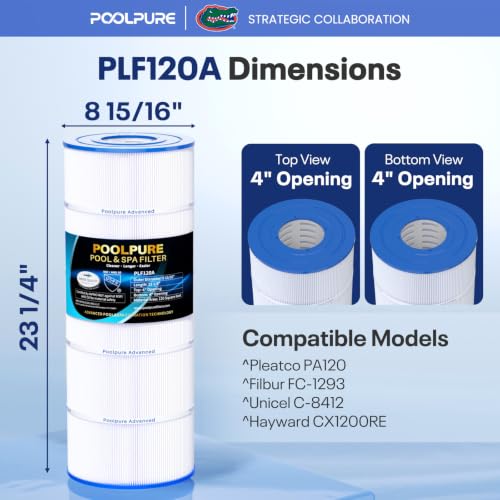 POOLPURE C1200 Pool Filter Replace Hayward CX1200RE, HAY823C, Pleatco PA120
