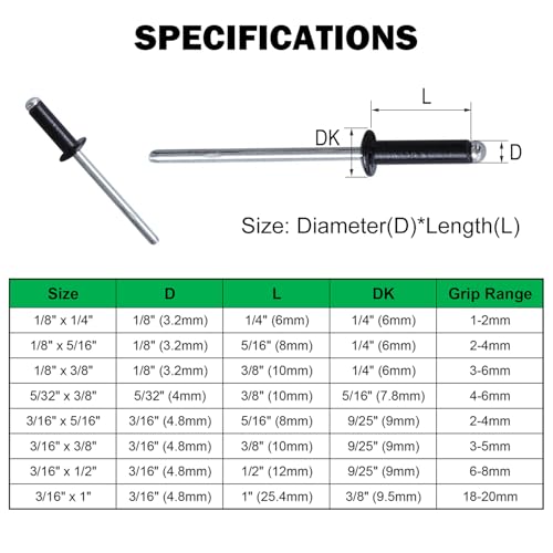 Maozaa 100 PCS 1/8" x 1/4" Aluminum Blind Rivets, 3.2 x 6mm Pop Rivets, Black - color: Black, size: 1/8" x 1/4"