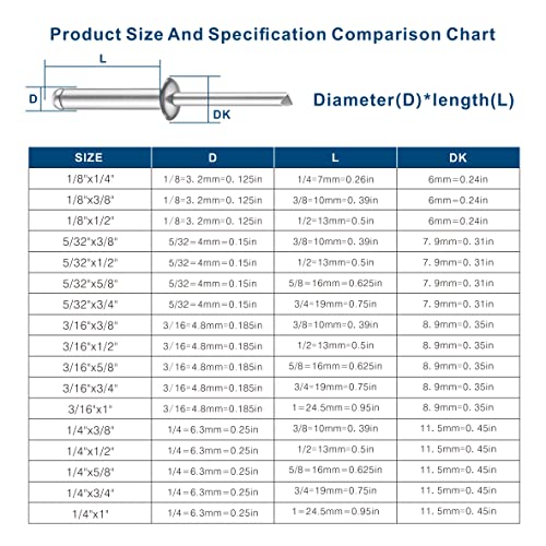 Wensilon (300Pcs) 1/8"x1/2" Aluminum blind pro Rivets,Aluminum Grip and Steel Mandrel - color: Aluminum, size: 1/8"x1/2"