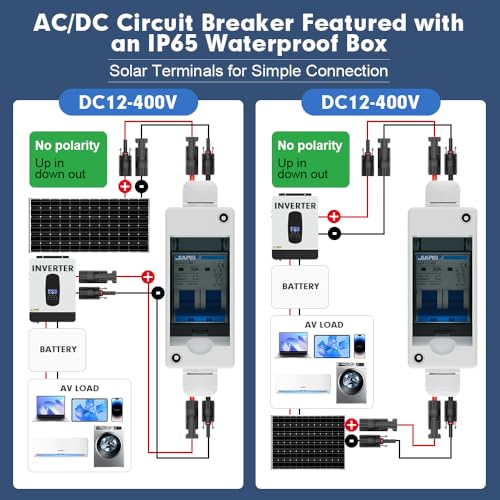 Solar Panel Disconnect Switch 50 Amp 1000V Breaker Box, PV DC Miniature Circuit Breaker Disconnect Box Outdoor with IP65 Waterproof Box