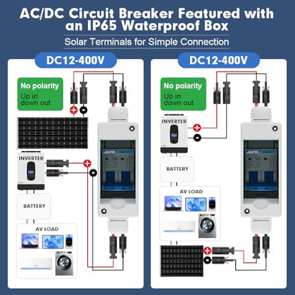 Solar Panel Disconnect Switch 50 Amp 1000V Breaker Box, PV DC Miniature Circuit Breaker Disconnect Box Outdoor with IP65 Waterproof Box