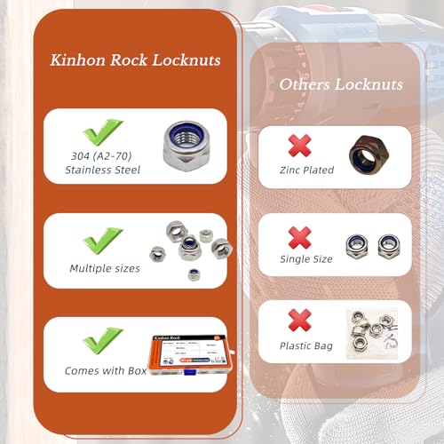 60pcs Metric Nylon Insert Lock Nuts Assortment Set - size: 60pcs Assortment Set
