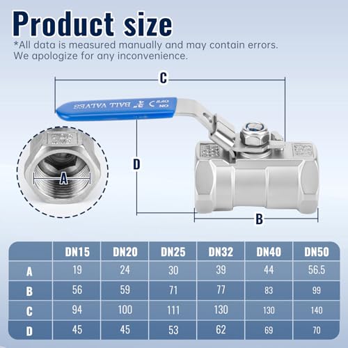 2 Pack 304 Stainless Steel Ball Valves, 3/4" NPT Female Standard Port Shut Off Valve with Locking Handle Heavy Duty 1000 WOG for Home and Industrial (3/4 Inch) - size: 3/4 Inch