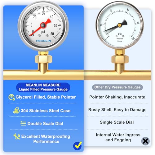 MEANLIN MEASURE 0~60Psi Stainless Steel 1/8" NPT 1.5" FACE DIAL, Glycerin Filled Pressure Gauge, Liquid Filled, Water Oil Air, Lower Mount, with 1/4" NPT and 3/8" NPT Hex Bushing - size: 0-60Psi