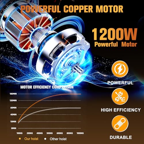 Electric Hoist 1320 LBS Wireless Remote Control with Emergency Stop Winch - style: 1320LBS Wireless