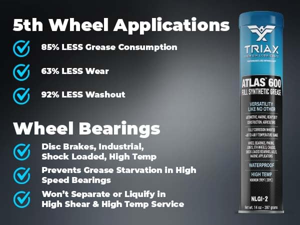 TRIAX Atlas 600 - Full Synthetic Grease - Ultra Duty - All 5th Wheel, Bearings, Joints, Pivots, Bolts - Super Adhesive - Marine - Wide Temp Range -40 F to 450 F - 14 oz Tube (Pack of 30) - size: 30 Tube Pack