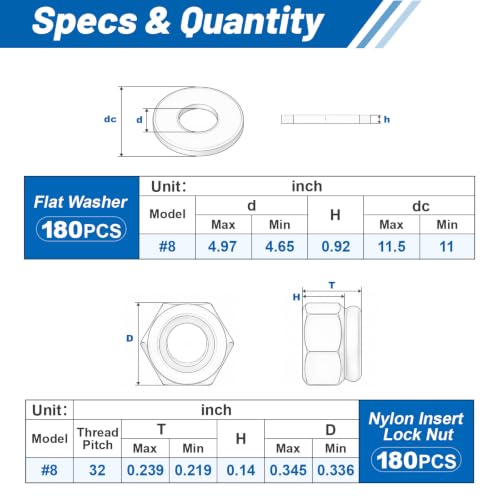 #8-32 Lock Nut 360Pcs Stainless Steel Nylock Locking Nuts with Washers - size: locknuts-#8 360pcs