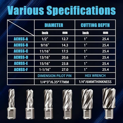 6pcs M2 HSS Annular Cutter Set 1" Depth 1/2"-1-1/16" 3/4" Weldon Shank - size: 1/2"-1-1/16" 6PCS, style: HSS 1" Cutting Depth