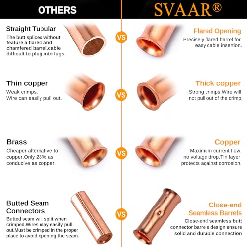 SVAAR 24-18 Gauge Flared Barrel Butt Splice Connectors Kit 100PCS 24-18 AWG Non-Insulated Butt Connectors Bare Copper Flared Compression Butt Splices Crimp Butt Terminals+100PCS 3:1 Heat Shrinks - color: Bare Copper