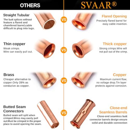 SVAAR 24-18 Gauge Flared Barrel Butt Splice Connectors Kit 100PCS 24-18 AWG Non-Insulated Butt Connectors Bare Copper Flared Compression Butt Splices Crimp Butt Terminals+100PCS 3:1 Heat Shrinks - color: Bare Copper