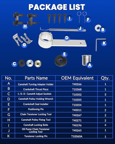 DPTOOL EA888 Engine Timing Tool Kit for VAG 1.8 2.0 TSI TFSI - size: 19PC Large Kit