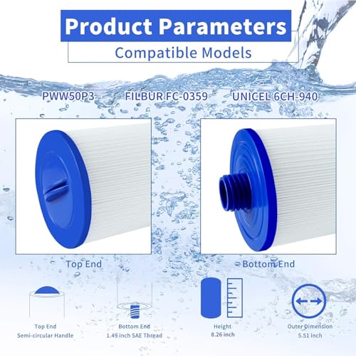 PWW50 Spa Filter, 6CH-940 Spa Filter,1 1/2" SAE Thread Screw in Filter
