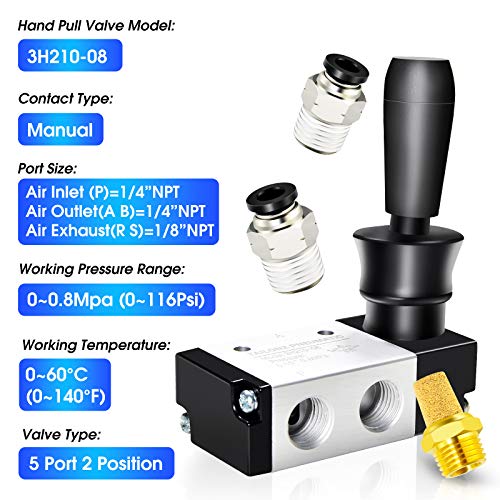 TAILONZ 1/4"NPT 3/2 3H210-08 Manual Valve - size: 1/4"NPT