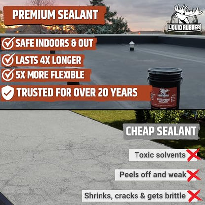 Liquid Rubber Waterproof Sealant - Roof & Gutter Coating, Black, 5 Gallon - size: 5 Gallon
