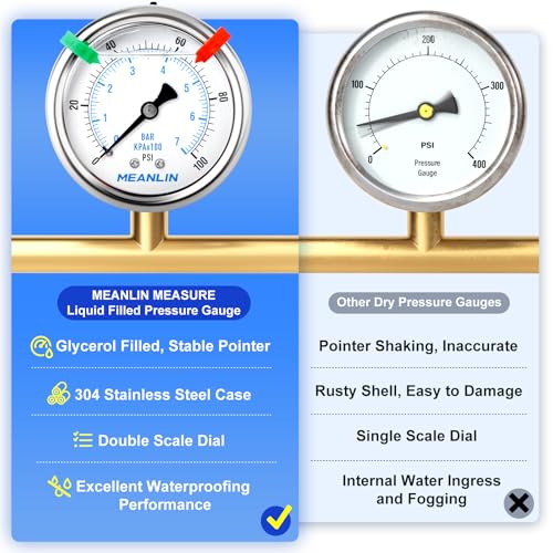 MEANLIN MEASURE 0~100Psi Liquid Filled Pressure Gauge 1/4" NPT 2.5" FACE DIAL Stainless Steel Glycerin Filled WOG Water Oil Air Back Mount (with 2PCS Snaps) - size: 0-100Psi