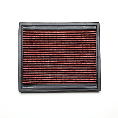 DNA Motoring AFPN-049-RD Clean Air Washable Drop In Panel Air Filter Enhance Engine Performance Power & Acceleration Improve [Compatible with 93-98 Jeep Grand Cherokee] - style: 93-98 Cherokee