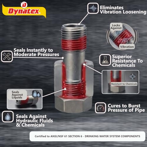 Dynatex Pipe Sealant w/PTFE 1.69 oz Bottle (1 Pack)