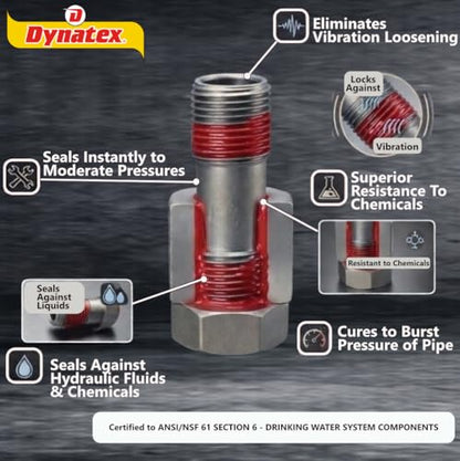 Dynatex Pipe Sealant w/PTFE 1.69 oz Bottle (1 Pack)
