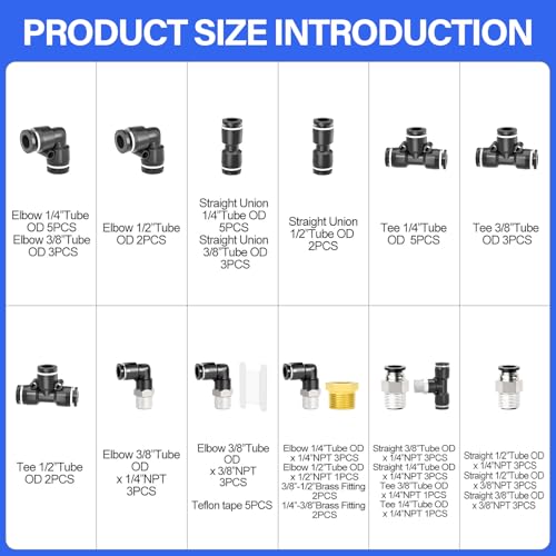 TAILONZ PNEUMATIC Black 1/4" 3/8" 1/2" Push to Connect Fittings, Push-in Fittings Thread Connection Kits Suitable for Nylon, PU Tube etc. (Pack of 66) - color: Black, size: 1/4"3/8"1/2"OD/66PCS