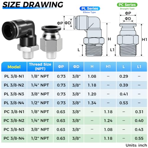 TAILONZ 3/8" x 1/4" NPT Push to Connect Straight & Elbow Fitting Kit 30Pcs - size: 3/8"OD x 1/4"NPT