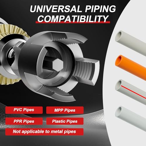 Integrated Internal & External Pipe Threading Tool (1" Dies) - size: 1"