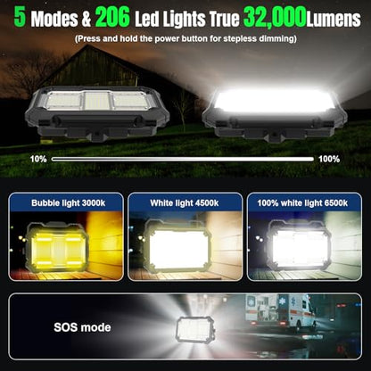 400W 32000LM LED Work Light, 32000mAh Rechargeable, Magnetic IP66