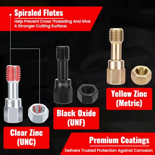 48PCS Thread Chaser Set, Metric and SAE, 22 Taps 24 Dies 2 Thread Files
