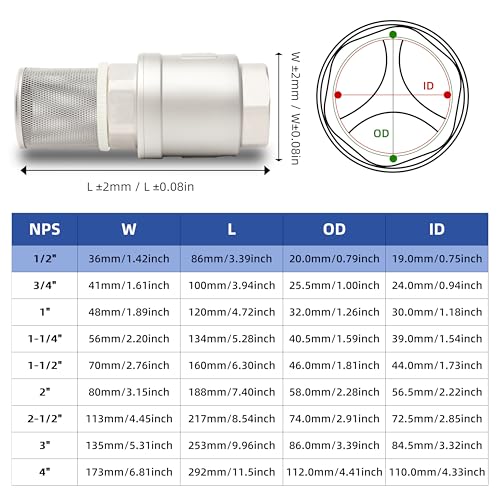 1/2" NPT Foot Valve with Filter, Stainless, Heavy Duty, Female Thread, DN15 - size: 0.5 Inch