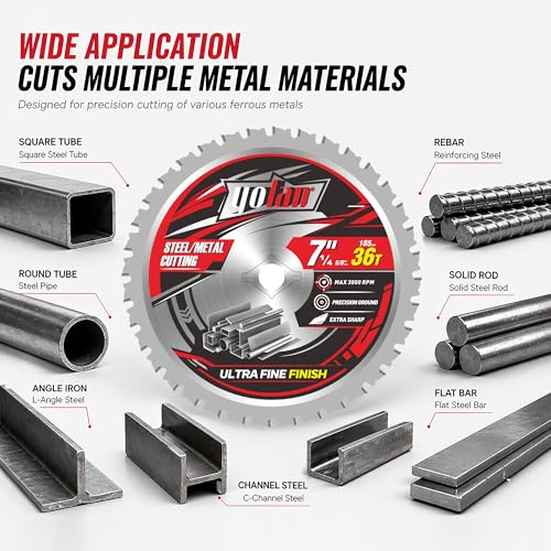 YOLAN 7-1/4" Metal Cutting Blade 36T, TCG Carbide, 5/8" Arbor