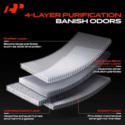 A-Premium Cabin Air Filter with Activated Carbon Compatible with Subaru