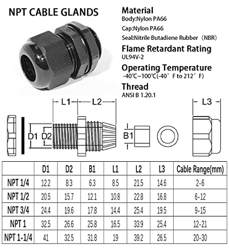 PENGLIN 20PCS Waterproof Adjustable Cable Glands 1/4" NPT Cable Connector - color: Black, size: 1/4 Inch (20-Pack)