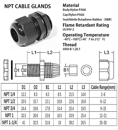 PENGLIN Cable Glands 1" NPT Nylon Cable Connector (20-Pack) - color: Black, size: 1 Inch (20-Pack)