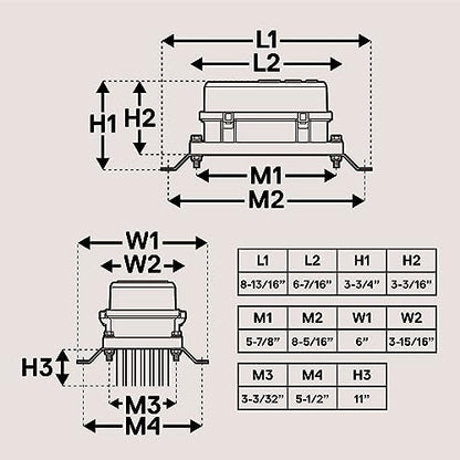 True MODS 12V Automotive Waterproof 5-Pin Prewired Relay Fuse Box Block Kit - style: Prewired Fuse/Relay Kit