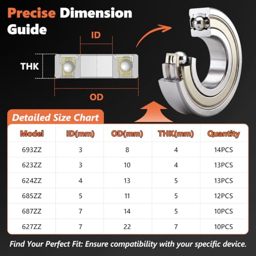 72PCS 6 Sizes Deep Groove Ball Bearings Assortment - size: 72PCS 693ZZ-627ZZ