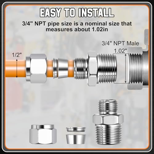 1/2"OD Compression x 3/4" NPT Male Union Coupling Connector - size: 1/2"OD Compression x 3/4" NPT Male