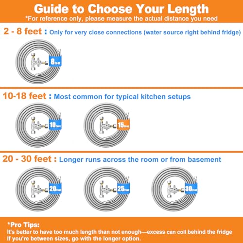 Refrigerator Water Line Kit - 15FT with Tee Stop Valve for Fridge Ice Maker - size: 15 FT