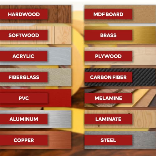 XFasten Double Sided Woodworking Tape 3 Inches x 90 Feet, Residue-Free and Removable Double Sided Wood Mounting Boards Tape for Wood Template, Metal, MDF Edge Banding, Routing, Anchoring - size: 3 Inches x 30 Yards