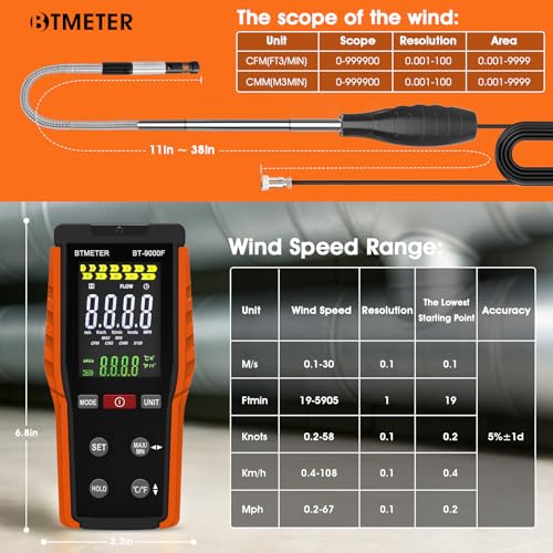 BTMETER BT-9000F Hot Wire Anemometer CFM Handheld Wind Speed Meter Gauges - color: Orange