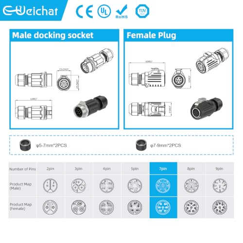 LP16 7PIN Industrial Waterproof Connector IP68 Quickly Plugging Aviation Connector Solder-Assembly M16 7PIN Circular Connector Fast Release Electrical Connector Female Plug&Male Socket - size: 7 Pin, style: Female Plug / Male Socket