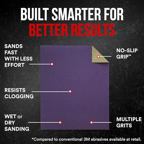 3M Pro Grade Precision Faster Sanding Sheets, 80 Grit, 11 x 9 in (20 Pack) - size: 1-Pack (20 Sheets Total)