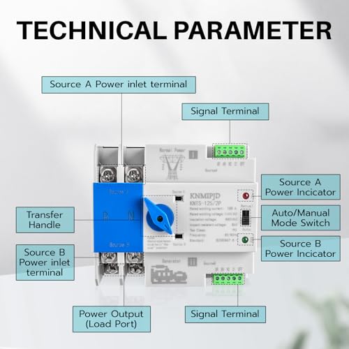 ATS Automatic Transfer Switch 2P AC110V 100A 50/60Hz ATS Dual Power Switch Electrical Selector Switches for Home Generator DIN Rail Mount (2P 100A)