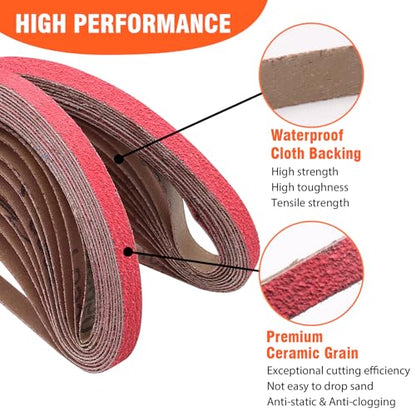Taokyid 1/2 x 18 Inch Sanding Belts, 80 Grit, 20 Pcs - color: 80 Grit (20 pack)