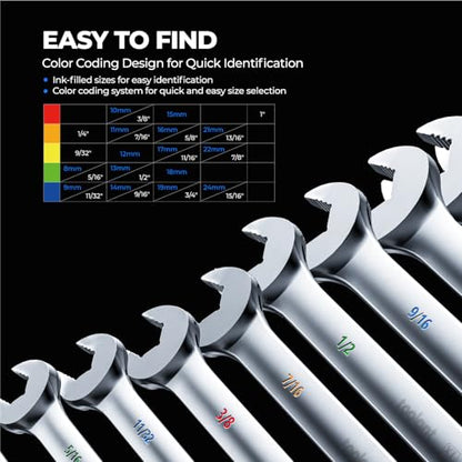 toolant Max Grip 15pcs Professional SAE Combination Wrench Set with Long Pattern Offset Heads Anti-Slip Teeth & Color-Coded Markings for Machinist, Auto, maintenance, DIYer - size: SAE(1/4-1")
